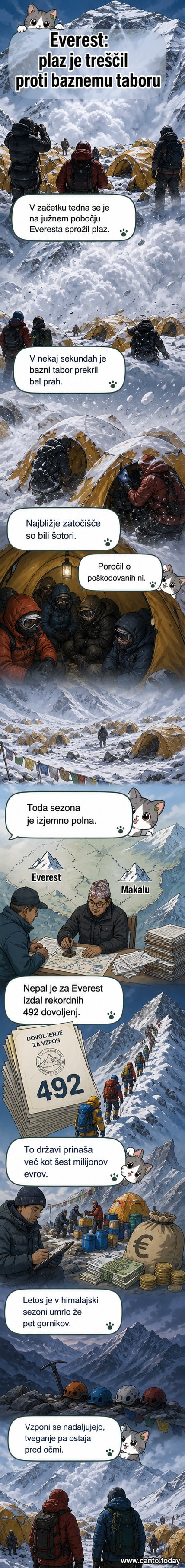 Pogled iz daljave na snežni plaz, ki prizadene barvne šotore v baznem taboru pod Everestom.