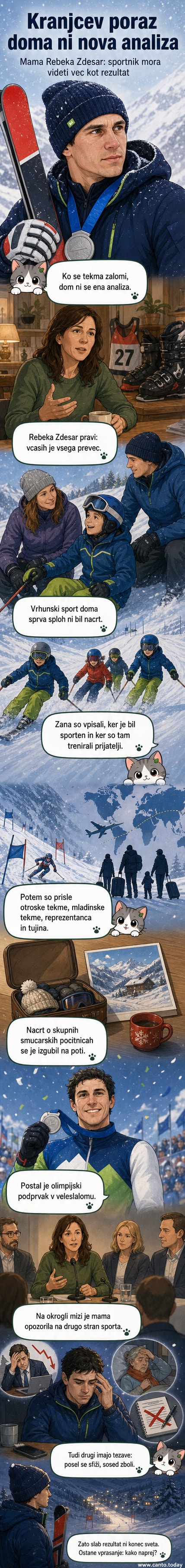 Rebeka Zdešar, mama olimpijskega podprvaka Žana Kranjca, med pogovorom o pomembnosti podpore doma in ohranjanju ravnovesja med športom in vsakdanjim življenjem.