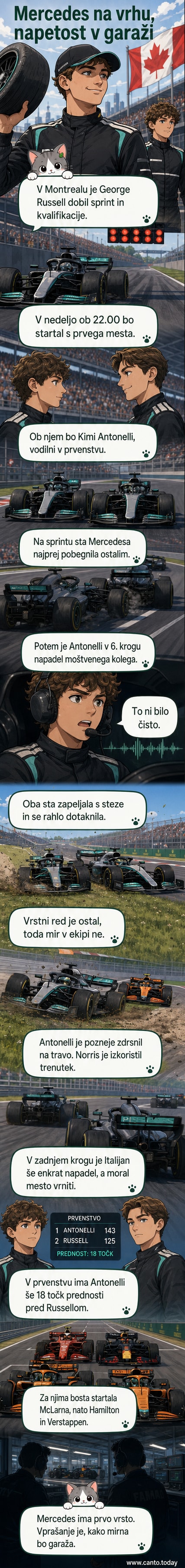 George Russell v dirkalniku Mercedes stoji poleg dirkalnika s številko 2, v ozadju Montreal.