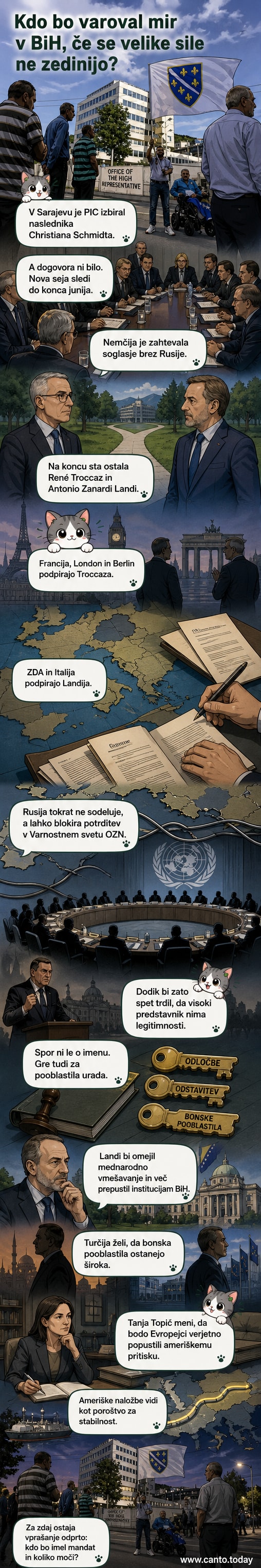 Protesti pred poslopjem urada visokega predstavnika za BiH, ljudje z zastavami za ohranitev institucije