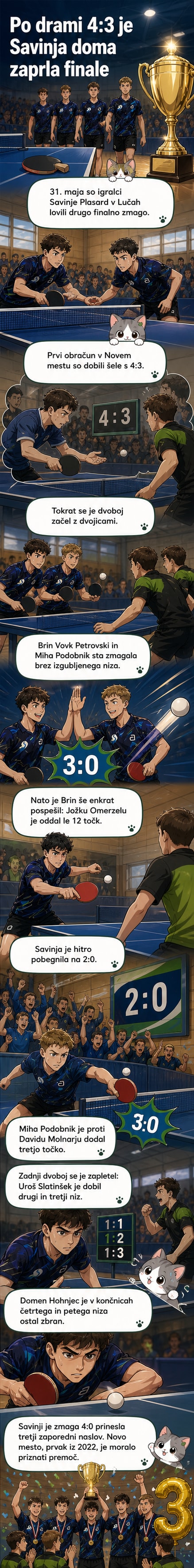Moški namiznoteniški ekipi Savinja Plasard in ŠD SU Novo mesto med finalno tekmo v Lučah, Savinjčani slavijo po zmagi 4:0.