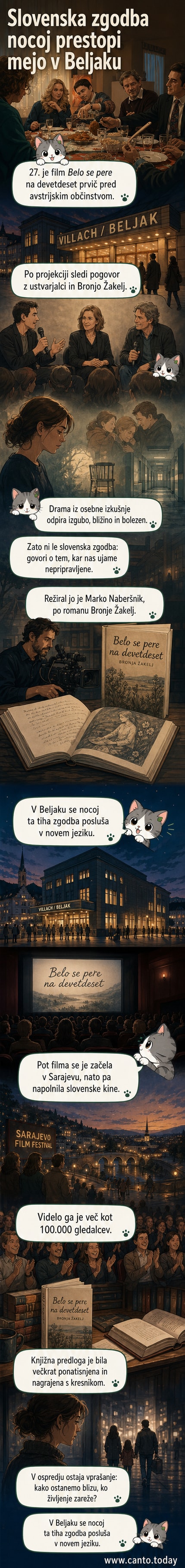 Plakat filma „Belo se pere na devetdeset“ ob odprti dvorani v Beljaku, kjer se pripravljajo na avstrijsko premiero.