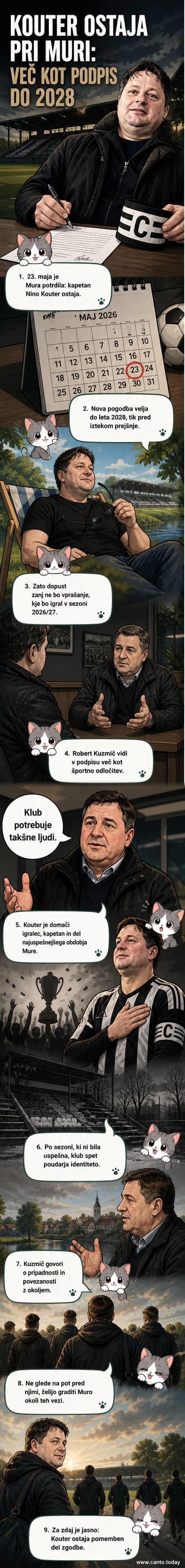Nino Kouter v Mura dresu med tekmo, z dvignjenimi rokami, pozadi navijači in stadion v Murski Soboti.