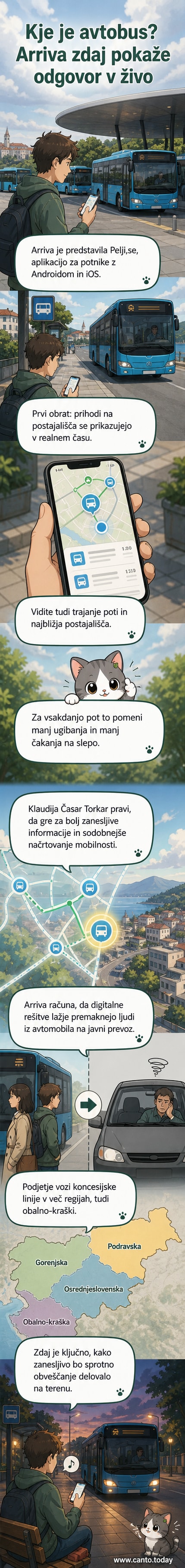 Mobilna aplikacija Pelji.se prikazuje avtobus na zemljevidu v realnem času, z obrazci za iskanje postajališč in prihodov.