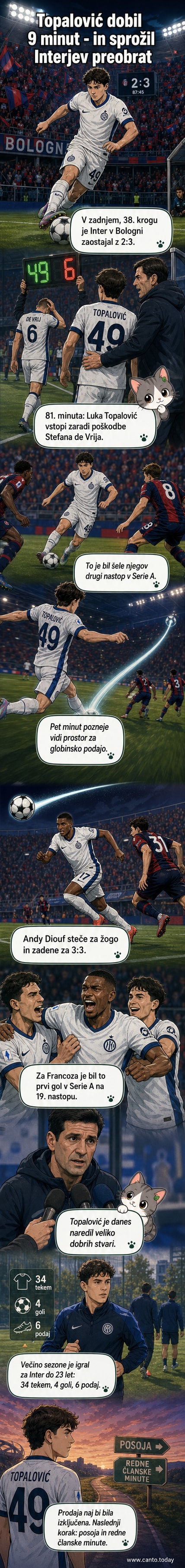 Nogometaš Luka Topalović v dresu Interja med tekmo proti Bologni, ko podaja za izenačenje.