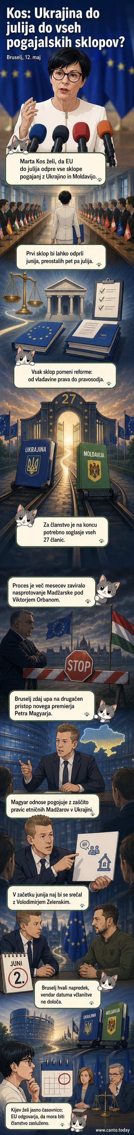Evropska komisarka Marta Kos med govorom o odpiranju pogajalskih sklopov z Ukrajino, z zastavo EU v ozadju