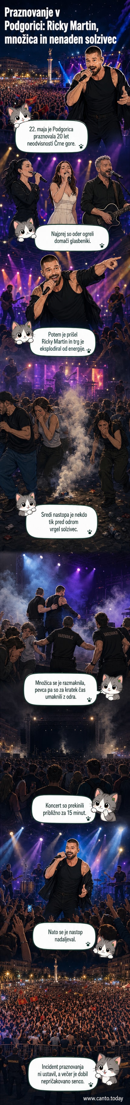 Ricky Martin na odru med koncertom v Podgorici, za njim množica, ki se razbežava zaradi solzivca.