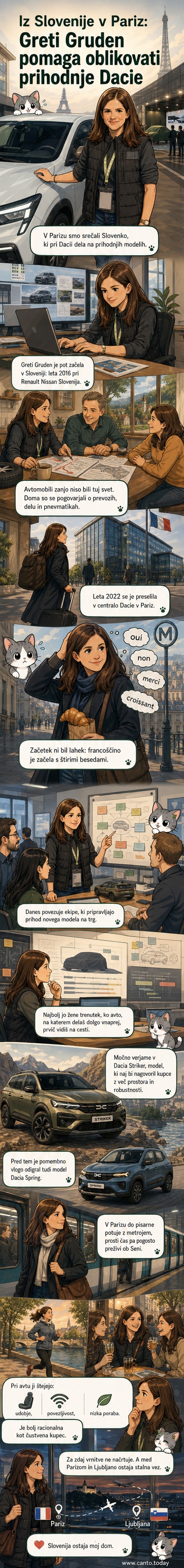 Ilustracija slovenske inženirke v kancelariji Dacie v Parizu, kako analizira načrt novih avtomobilskih modelov.