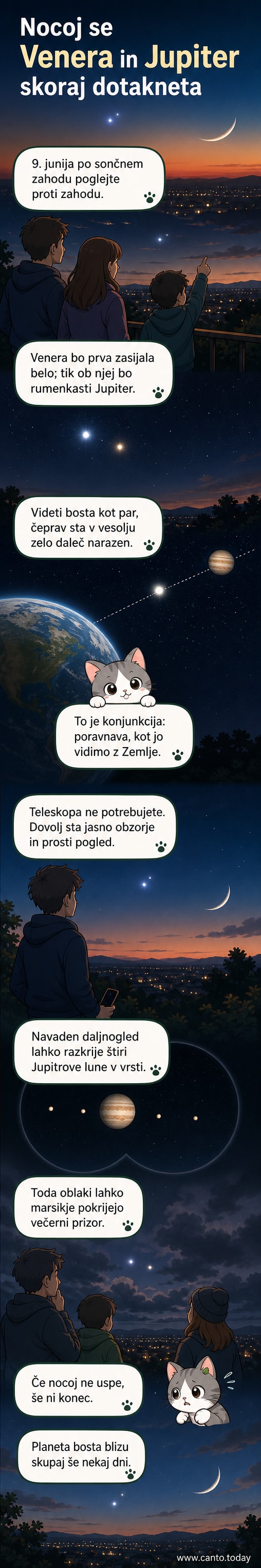 Ilustracija Venere in Jupitra, ki sijeta tesno skupaj na temnem večernem nebu, z zahajajočim soncem na obzorju.