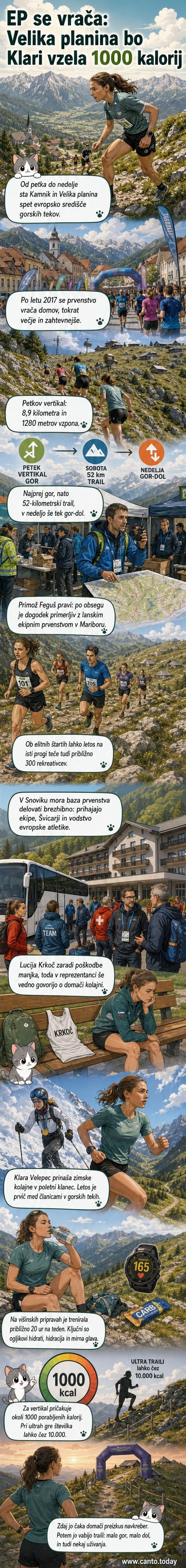 Atletska tekmovalka Klara Velepec v treningu na planini, z rdečo tekmovalno majico in številko na prsih, v ozadju Kamniško-Bistriško hribovje.