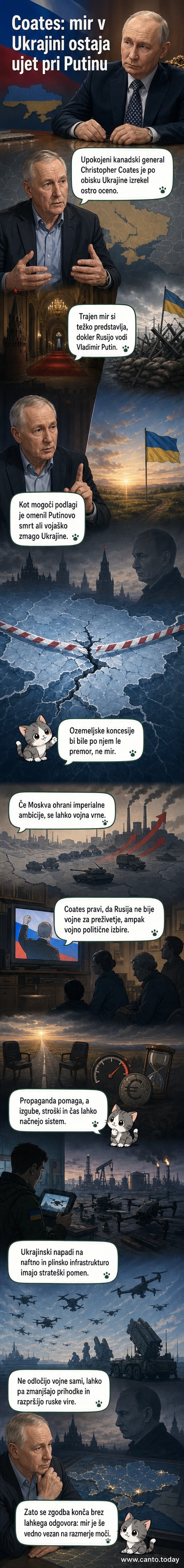 Ilustracija upokojenega generala pred zemljevidom Ukrajine in Rusije, s simboli dronov in energetske infrastrukture v ozadju.