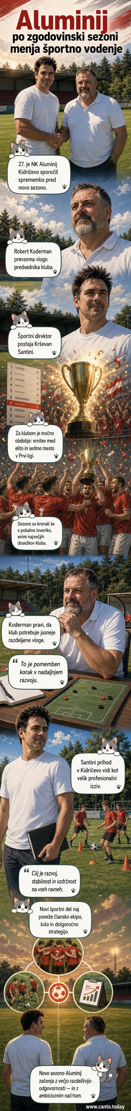 Nogometni klub Aluminij Kidričevo pri zamenjavi športnega direktorja: Krševan Santini prevzema funkcijo od Roberta Kodermana
