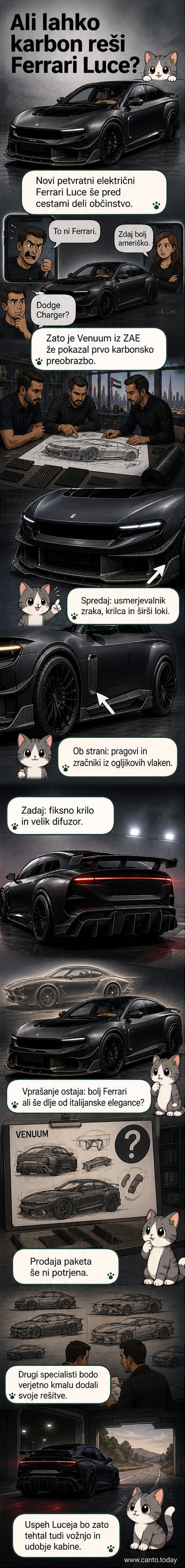 Ferrari Luce z dodanimi karbonskimi elementi, širšimi lokeni in fiksnim zadnjim krilom v stilu dirkaškega avtomobila