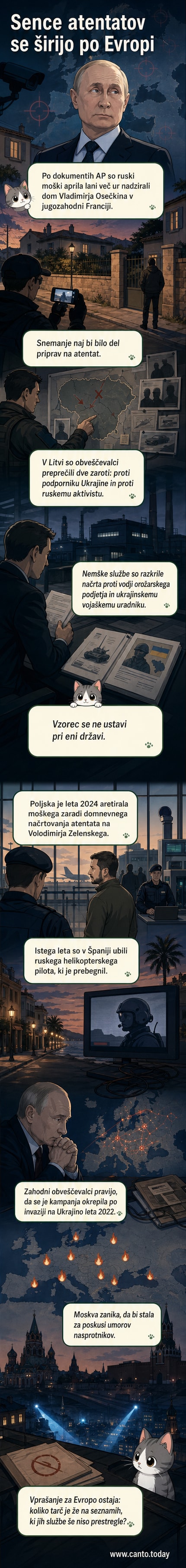 Ilustracija sence ruskega agenta s pasom polnega orožja, ki se premika skozi evropsko ulico pod dežnikom, v ozadju zgradbe z zastavami evropskih držav.