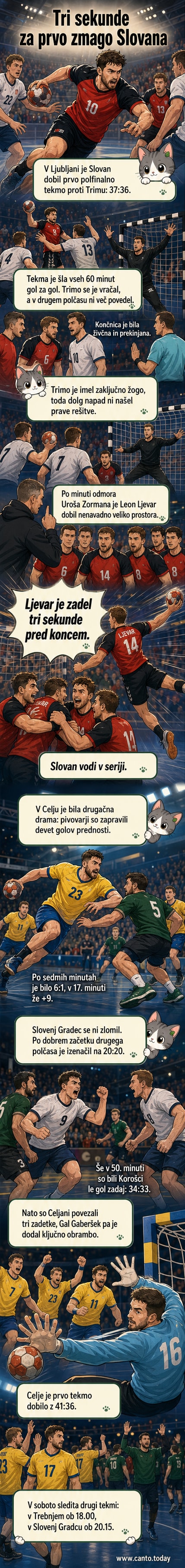 Rokometna tekma v Celju, igralci v akciji pred vratarjem, na tabli 41:36