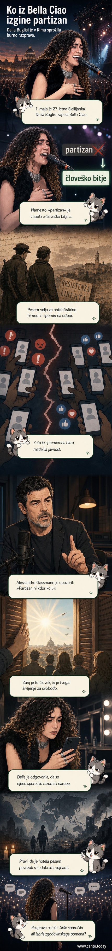 Ilustracija: Pevka na odru, v ozadju zastava in besedilo »Bella Ciao«, simbolični partizani v gozdovih, spodaj spremenjeno besedilo z »človeško bitje«.