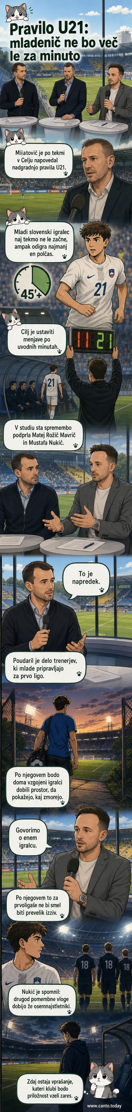Dve nogometni ekipi na igrišču, v ozadju stadion, simbolična prikaz spremembe pravil za mlade igralce v slovenski prvi ligi