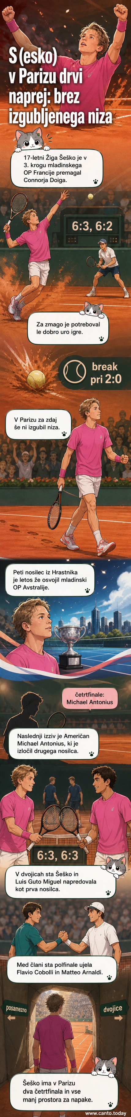 Mladi slovenski tenišar Žiga Šeško igra udarec na Roland Garrosu med tekmo proti Južnoafričanu Doigu.
