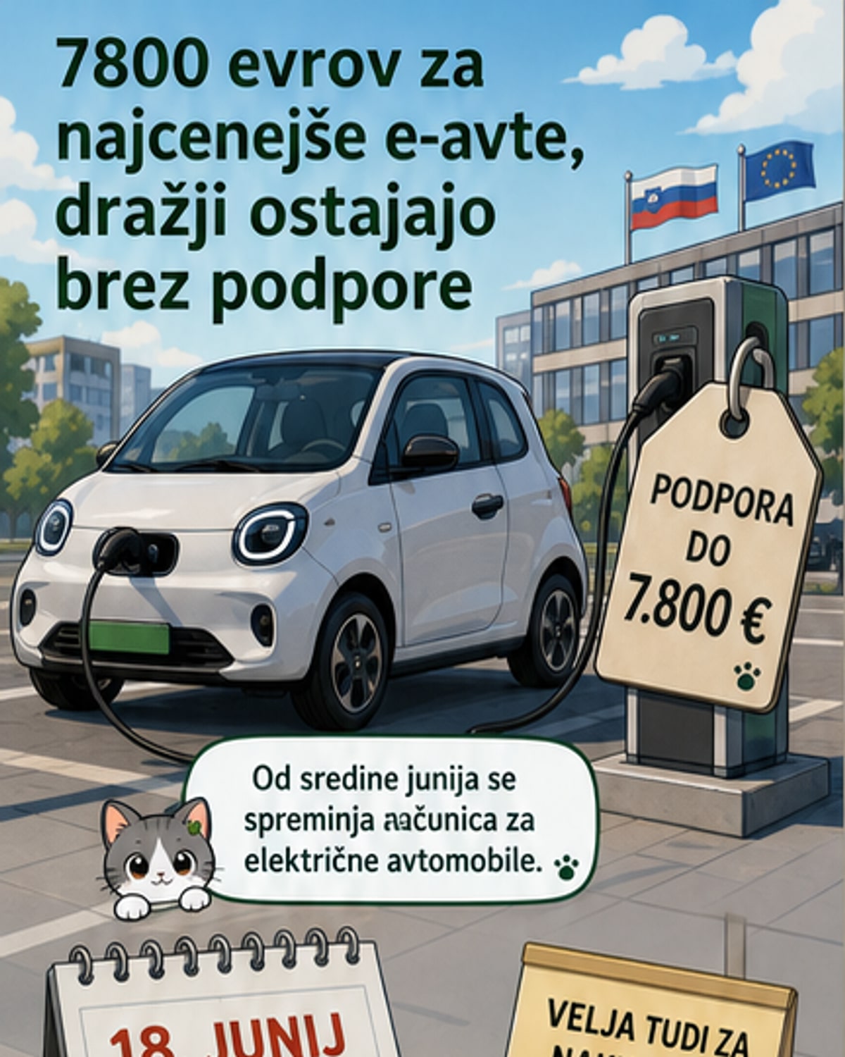 Subvencija 7800 € za e-avto pod 25.000 €