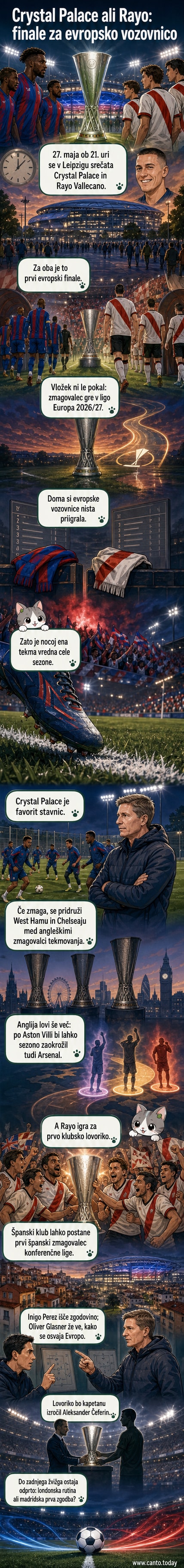 Nogometna tekma v finalu konferenčne lige med Crystal Palace in Rayo Vallecano na Red Bull Areni v Leipzigu, navijači z velikim pokalom v rokah.