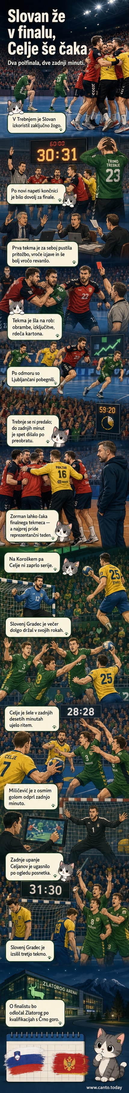 Rokometna tekma v Trebnjem: igralci Slovana in Trima v napetem obračunu, gledalci na tribunah v vročem navdušenju.