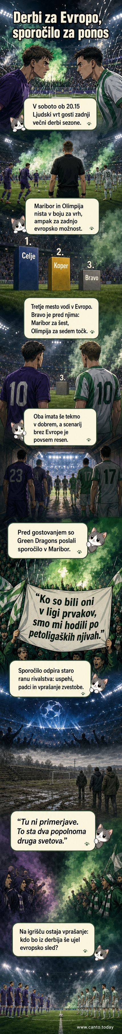 Ilustracija: dva navijaška tabora v nasprotju – Green Dragonsi z desni, Olimpija z leve, med njima razpoke v obliki nogometaškega igrišča.