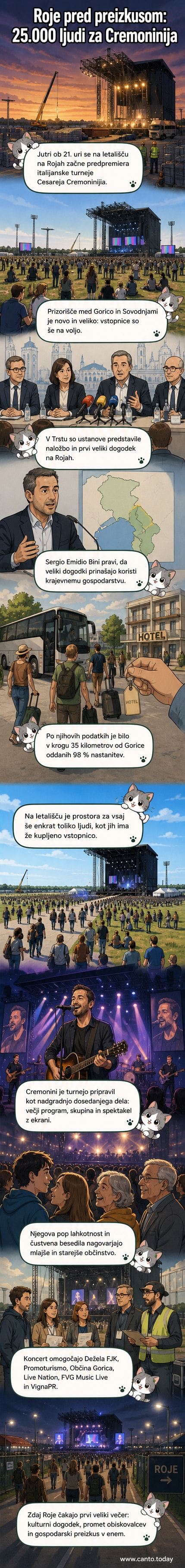 Več tisoč ljudi se zbere na travniku nekdanjega letališča na Rojah, kjer se pripravlja velik koncert z mogočnim odrom in svetlobnimi efekti.
