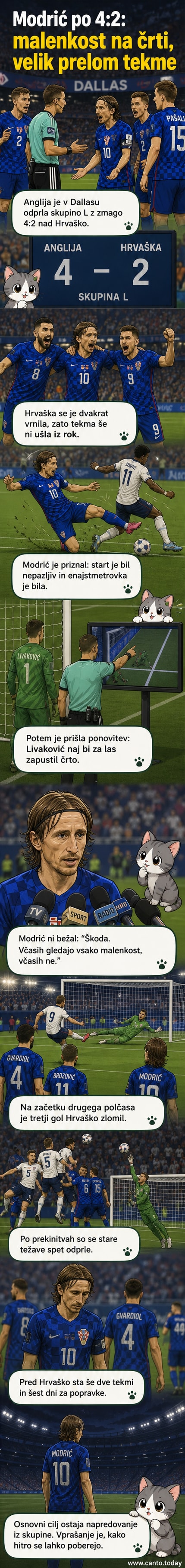 Luka Modrić med tekmo proti Angliji, obraz izraža razočaranje po prejetem golu