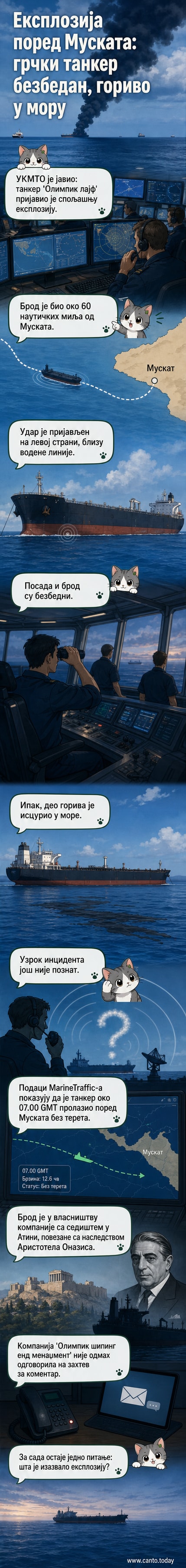 Илустрација танкера у Оманском заливу са експлозијом на левој страни близу водене линије, у позадини море и небо.