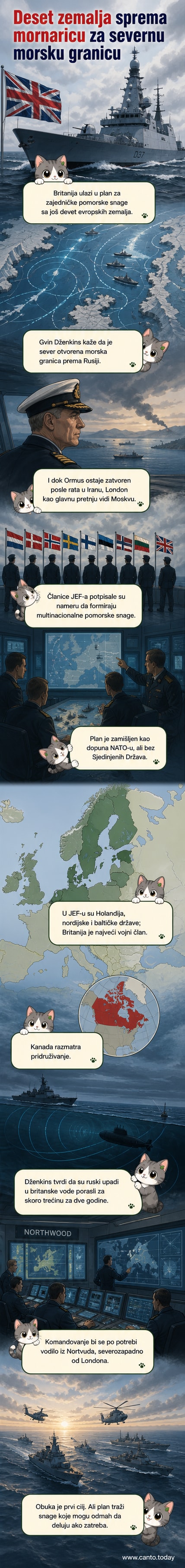 Ilustracija: vojni brodovi deset evropskih zemalja plove zajedničkom formacijom na severnom moru, sa zastavama u pozadini i natpisom 'Zajednička mornarica protiv ruske pretnje'.