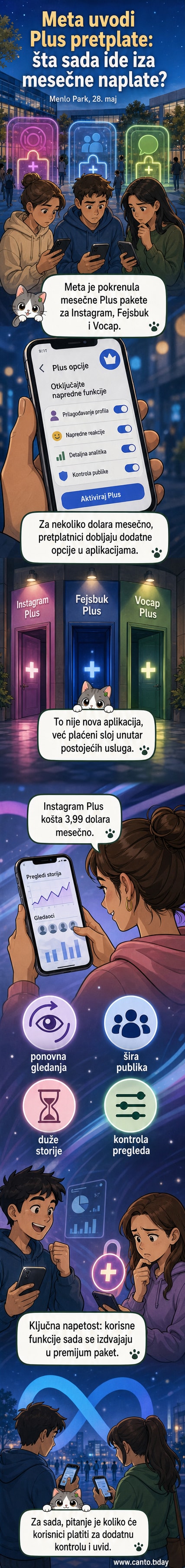 Ilustracija Meta logotipa sa ikonicama Instagrama, Fejsbuka i Vocapa, uz simbole dodatnih funkcija kao što su analitika, zaključak za privatnost i personalizacija profila.
