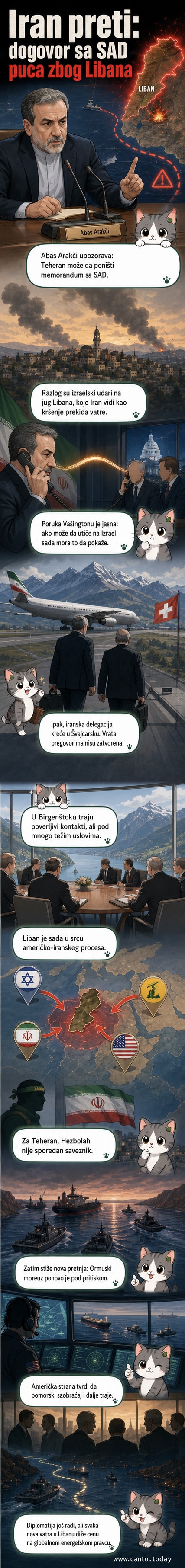 Илустрација: ирански и амерички дипломати на састанку у Швајцарској, са мапом Блиског истока у позадини и сенкама израелских напада на Либан.