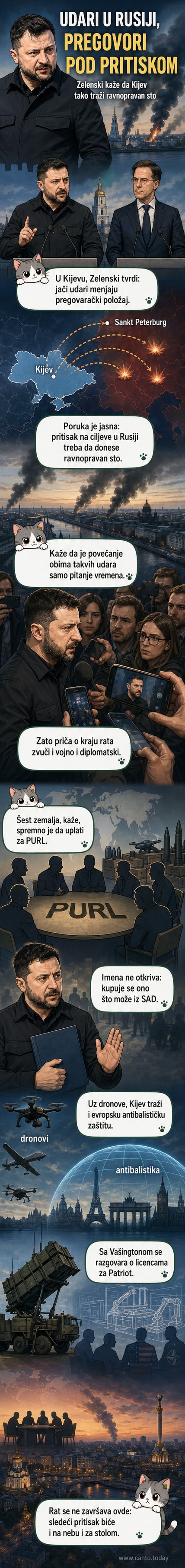Илустрација: украјински председник Зеленски говори на конференцији са НАТО генералним секретаром, у позадини карта са означеним локацијама напада на Русију, укључујући Санкт Петербург.