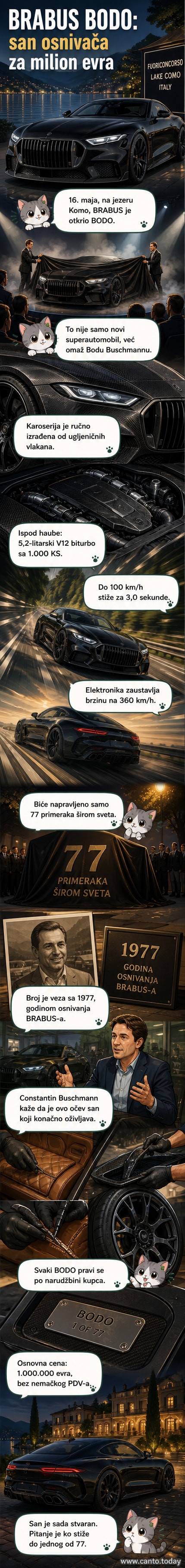Brabus Bodo, crni GT kupe sa LED farovima i difuzorom od ugljeničnog vlakna, parkiran na jezeru Komo tokom FuoriConcorso događaja.
