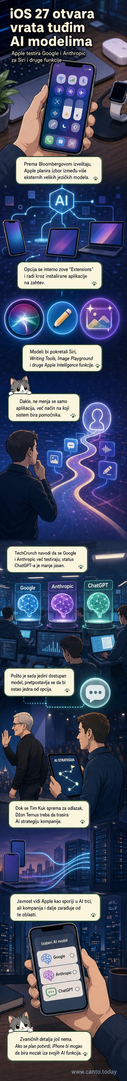 Ilustracija iPhone-a sa ikonicama različitih AI modela — Apple, Google, Anthropic i OpenAI — koje se pojavljuju iznad ekrana kao opcije za izbor.