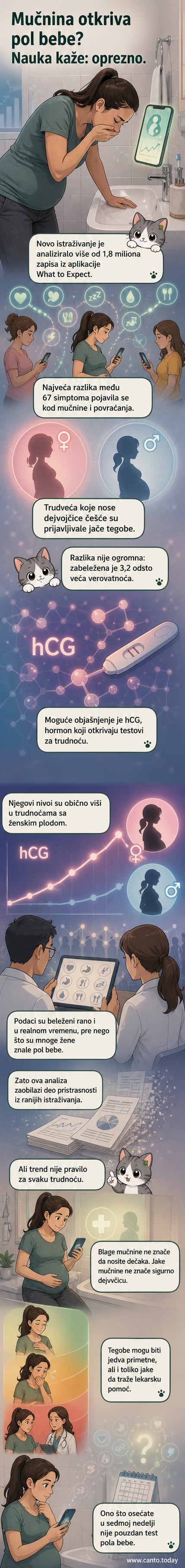 Илустрација труднице која осећа мучнине, са графичким приказом хормона hCG и симбола девојчице и дечака у позадини