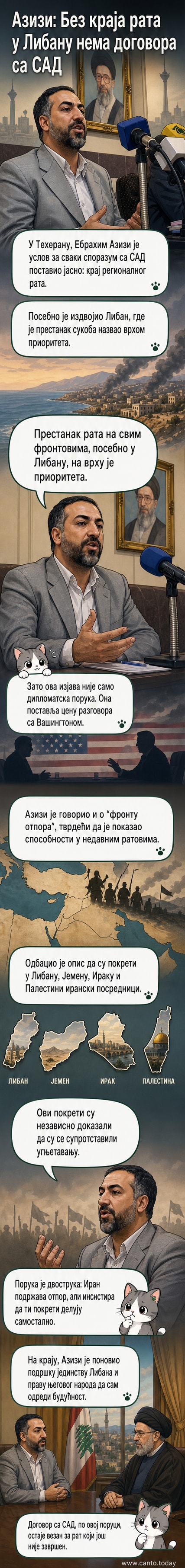 Илустрација састанка између иранског и либанског званичника, са мапом Блиског истока у позадини.