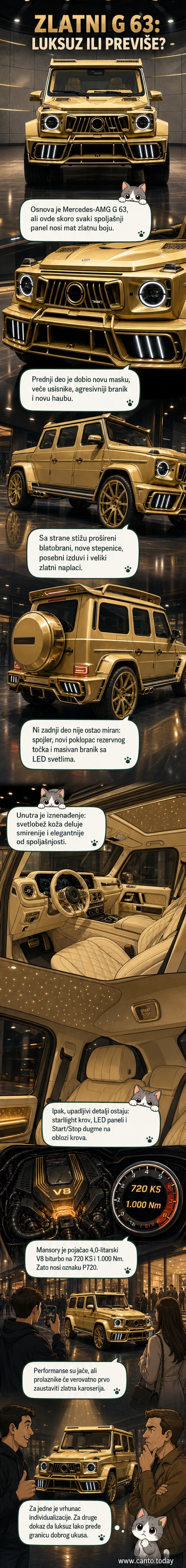 Златни Mercedes-AMG G 63 Mansory модификације паркиран на улици, са детаљима као што су проширени blatobrani, велики наплаци и LED светла.