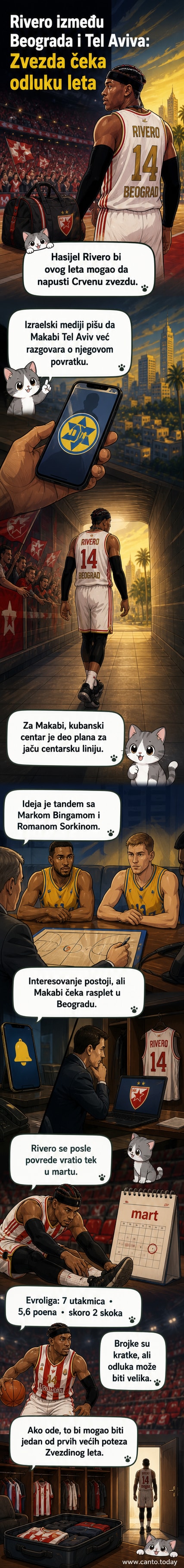 Кошаркаш Хасијел Риверо у дресу Црвене звезде, са тереном у позадини.