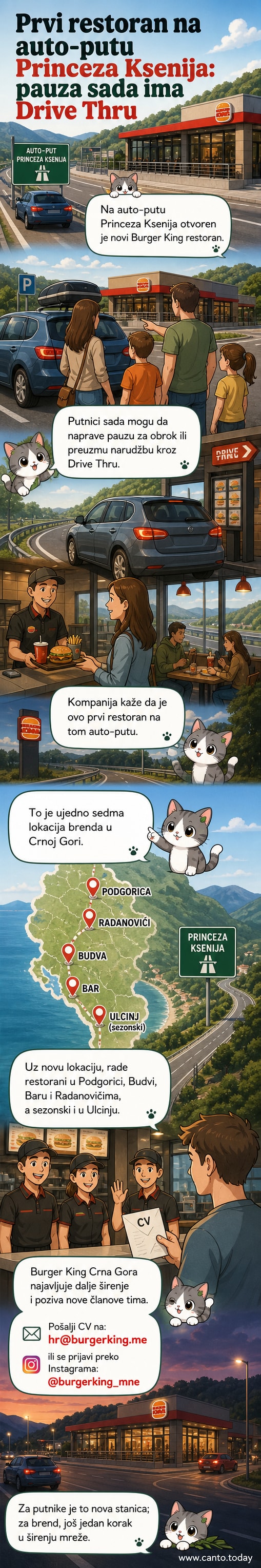 Burger King restoran na odmorištu auto-puta Princeza Ksenija u Crnoj Gori, sa Drive Thru linijom i logoom brenda na fasadi.