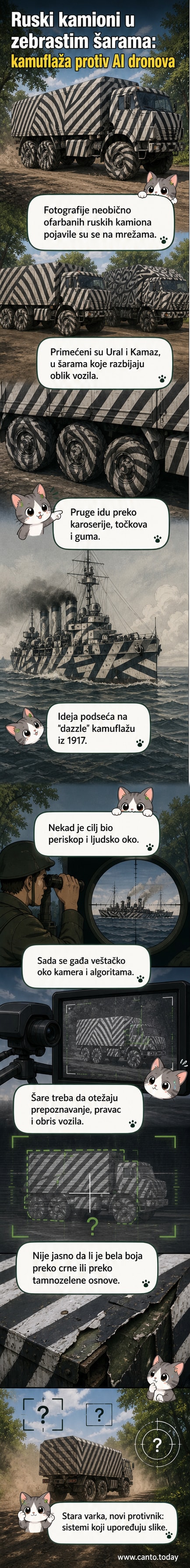 Фотографија руског војног камиона са необичном kamuflažом од контрастних бело-црних пруга и вртлога, која прекрива читаво возило укључујући точкове.