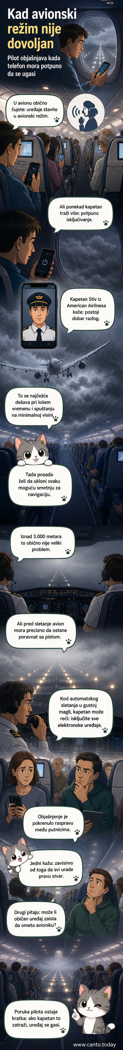 Илустрација пилота у кабини који говори преко интерфона, док путници искључују телефоне у авиону током слетања у магли.
