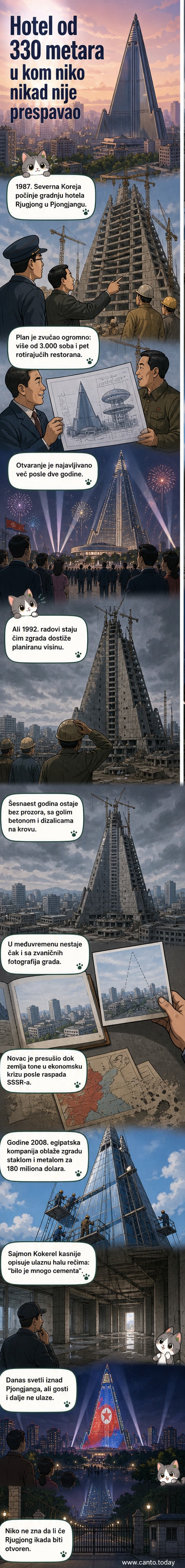 Ненасељена пирамидална зграда хотела Рјугјонг у Пјонгјангу, Северна Кореја, са LED осветљењем и пропагандним пројекцијама на фасади.