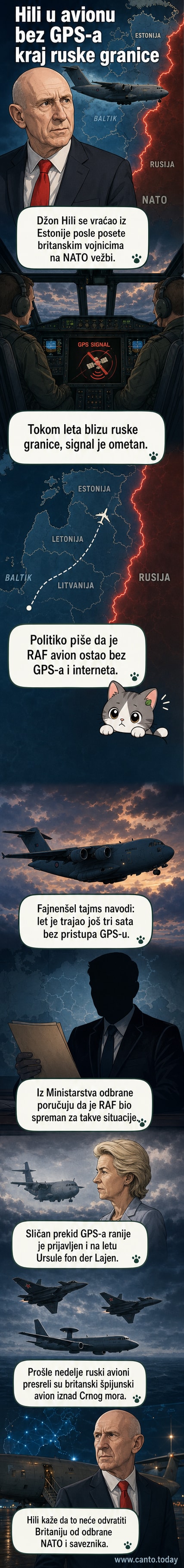 Ilustracija aviona Kraljevskog ratnog vazduhoplovstva sa ometanim GPS signalom dok leti blizu granice sa Rusijom, sa simbolima elektronskog ometanja oko krila.