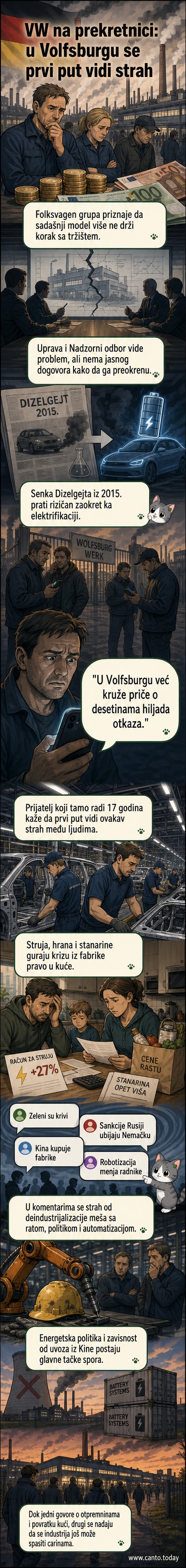 Илустрација: радник у фабрици Фолксвагена у Волфсбургу гледа у таблу са обавештењем о могућим отпуштањима, док се у позадини виде електромобили и роботи.