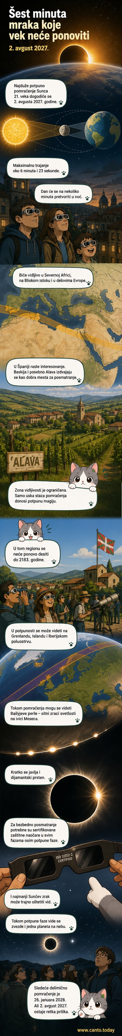 Ilustracija potpunog pomračenja Sunca sa Mesecom koji zaklanja Sunce, nebo tamno poput noći, sa efektom 'dijamantskog prstena' na ivici Meseca i zvezdama na nebu.