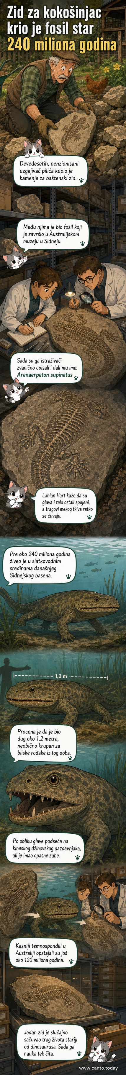Ilustracija drevnog vodozemca Arenaerpeton supinatus kako pliva u prastaroj rečici, dok se u pozadini vidi kamenolom i moderni grad Sidnej.