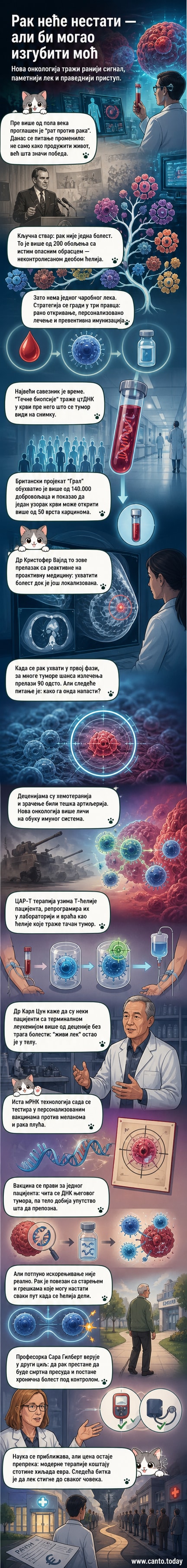 Илустрација ћелија са ДНК ланцима и мРНК вакцином, у позадини приказ медицинског тима у лабораторији.