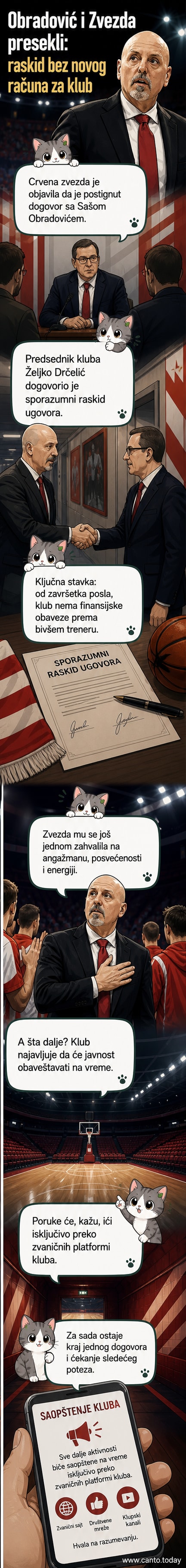 Саша Обрађовић у тренерској клупи Црвене звезде, са логотипом клуба у позадини