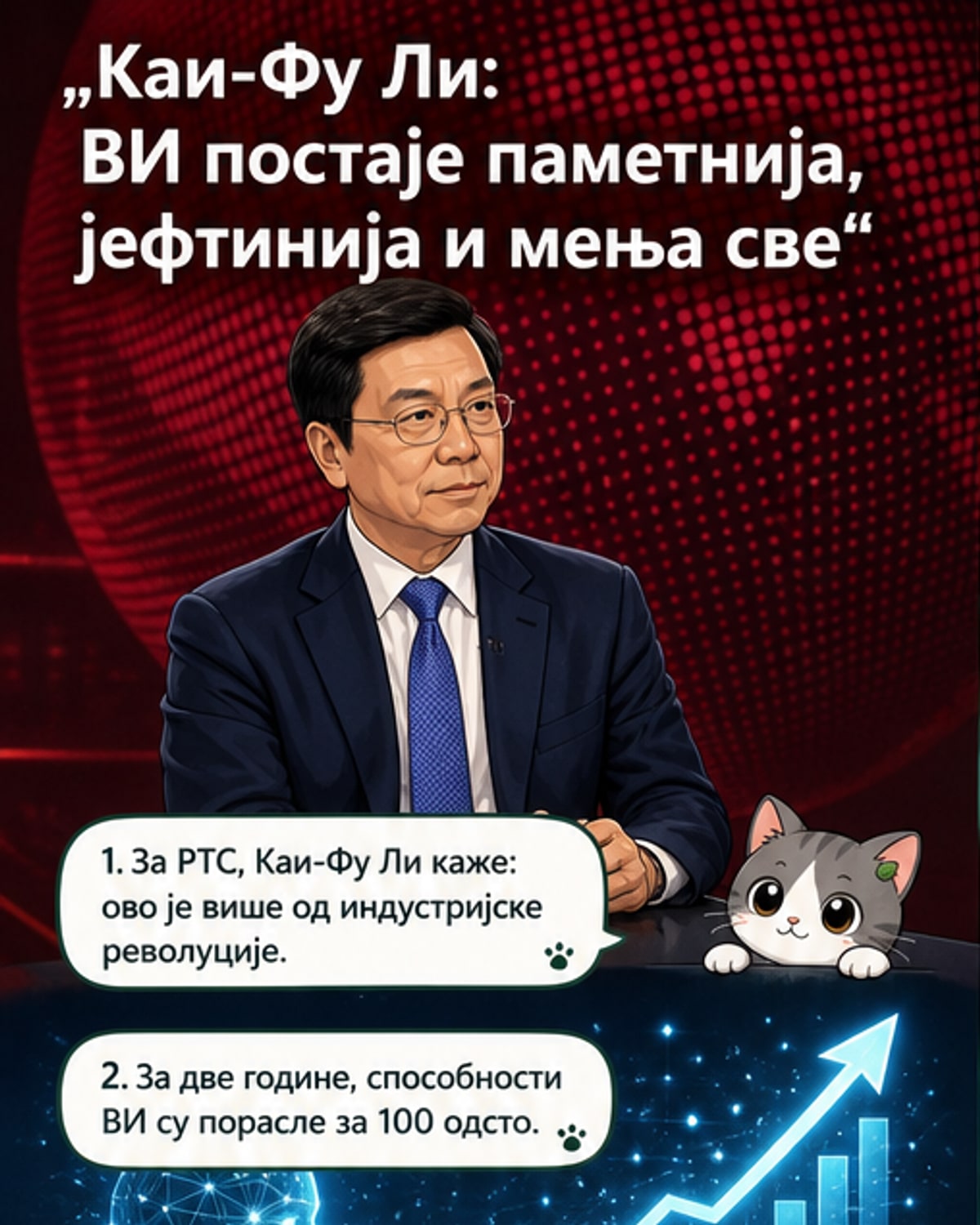 Илустровани портрет Каи-Фу Лија, стручњака за вештачку интелигенцију, са графиконом раста ВИ способности у позадини.